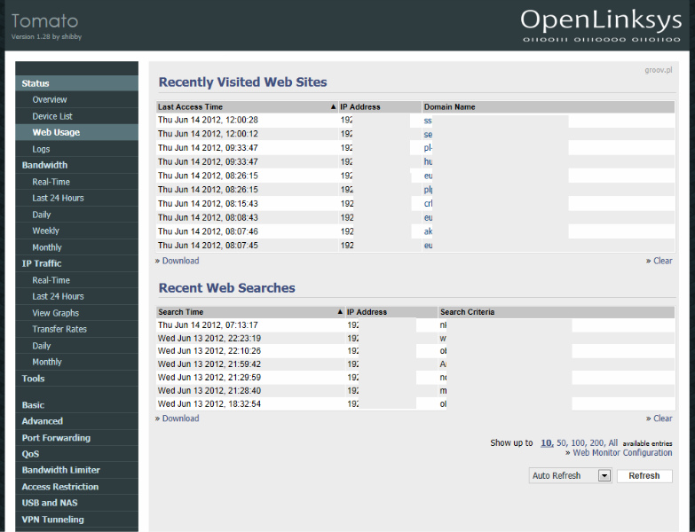 Bandwidth Monitor Multiple SSID OpenVPN Server Web Usage